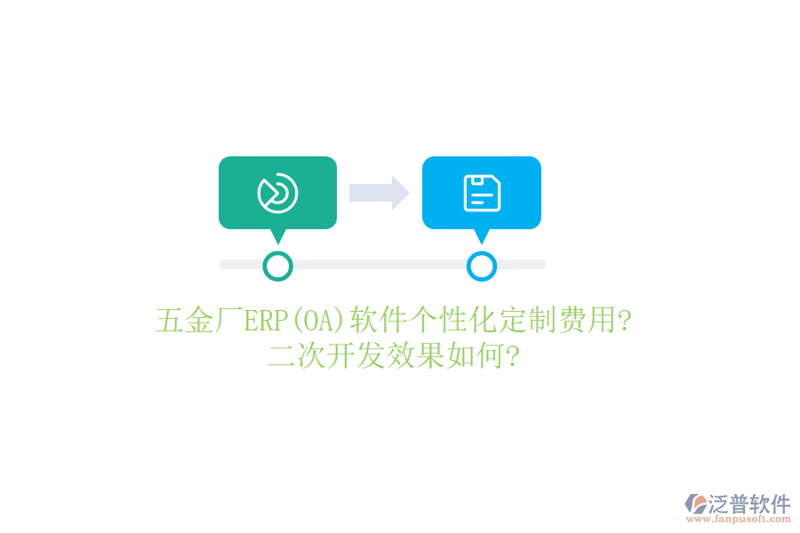 知了软件科技